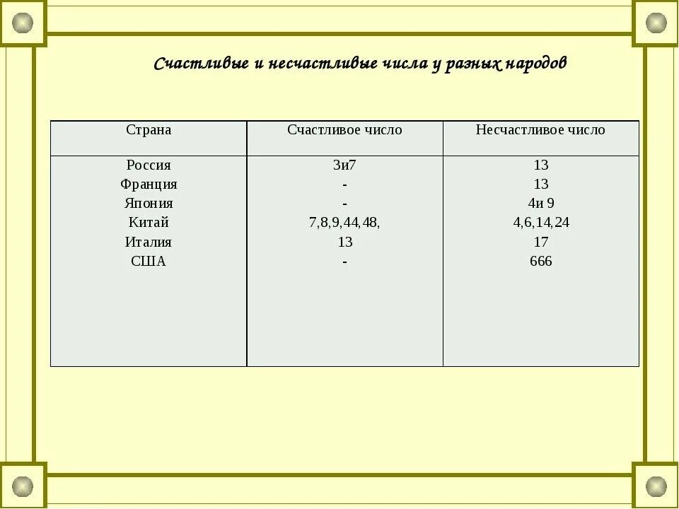 Счастливое число в японии. Счастливые числа в китае. какое число в китае несчастливое. счастливые числа у китайцев. счастливые цифры у китайцев.