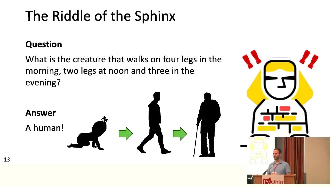 I have four legs. What creature walks on four Legs in the morning two Legs in the. Загадка what walks on 4 Legs where it is morning, on 2 Legs at Noon and on 3 Legs in the Evening. What walks on four Legs in the morning, four Legs in the afternoon, and four Legs in the Evening?. What has four Legs in the morning, two at Noon, and three in the Evening?.