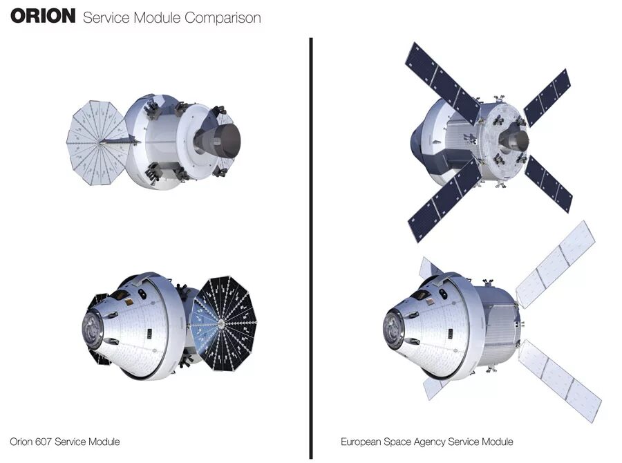 Services модуль. Космический корабль. Orion Module. Orion service Module engine sa. Orion Module Размеры.