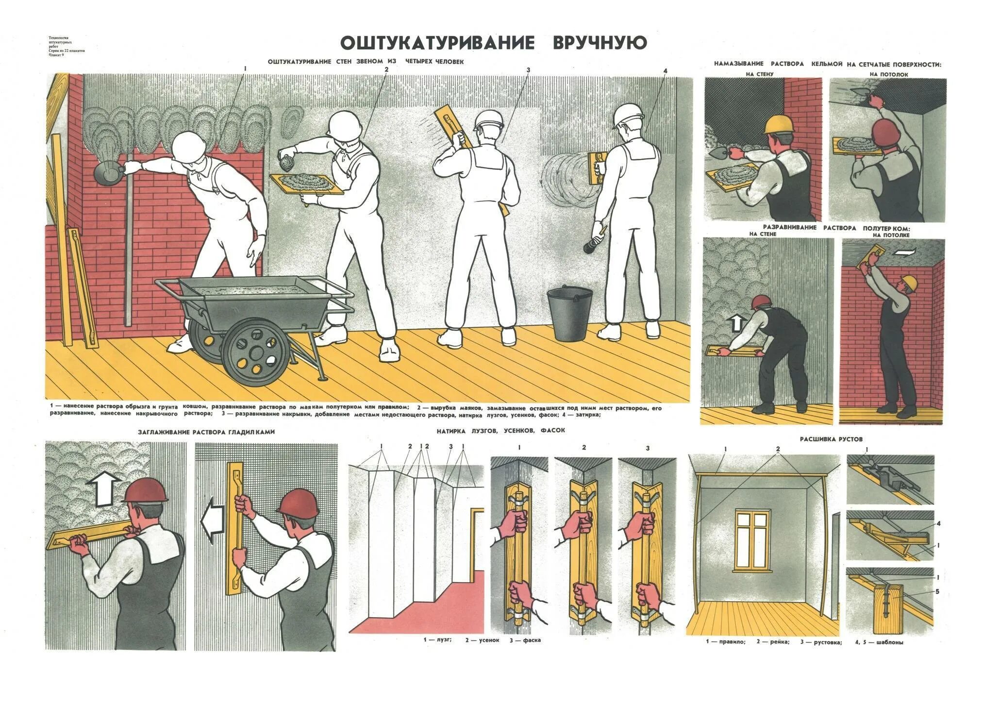 Программа обучения штукатуров
