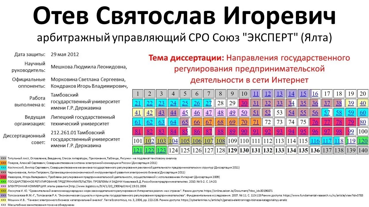 Союз эксперт арбитражные управляющие. Отев святослав игоревич конкурсный. Гильдия арбитражных управляющих. Союз эксперт арбитражные управляющие. Союз арбитражных управляющих "созидание" логотип.