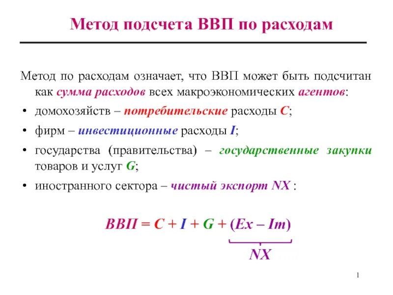 Ввп методом конечного использования доходов. Методики расчета ввп по расходам. способ расчета ввп по расходам. методики подсчета ввп. метод расчета ввп по расходам.