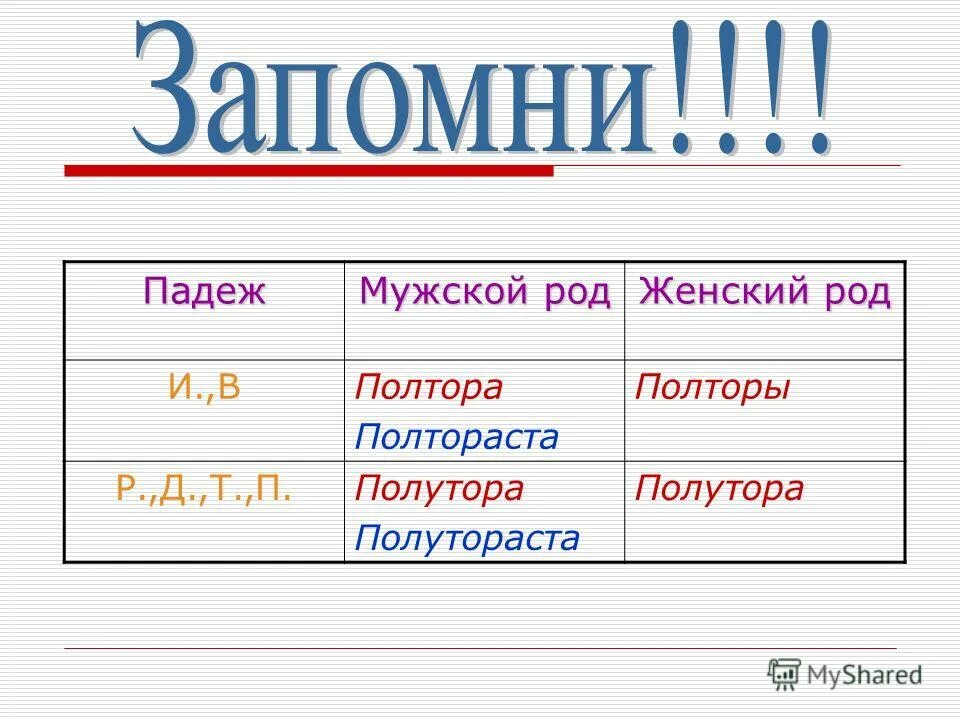 Полтораста килограммов просклонять по падежам. Полтора склонение. Склонение числительных полтора. Полтора просклонять по падежам. Полтора склонение по родам.