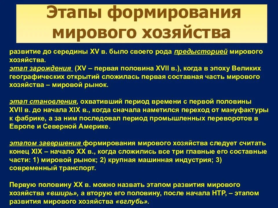 Стадии международного развития. Этапы формирования мирового хозяйства. Этапы формирования мировой экономики. Периоды развития мирового хаз. Этапы эволюции мирового хозяйства.