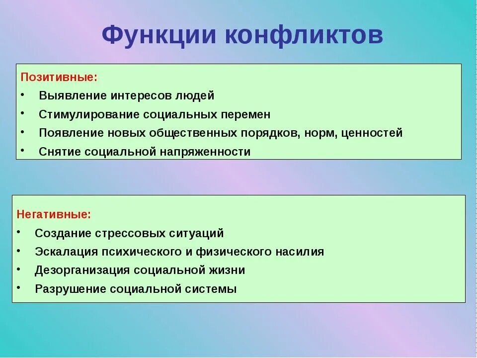 К позитивным функциям социальных. Функции социальных конфликтов кратко. негативные функции социального конфликта. позитивные функции социальных конфликтов. каковы функции конфликта.