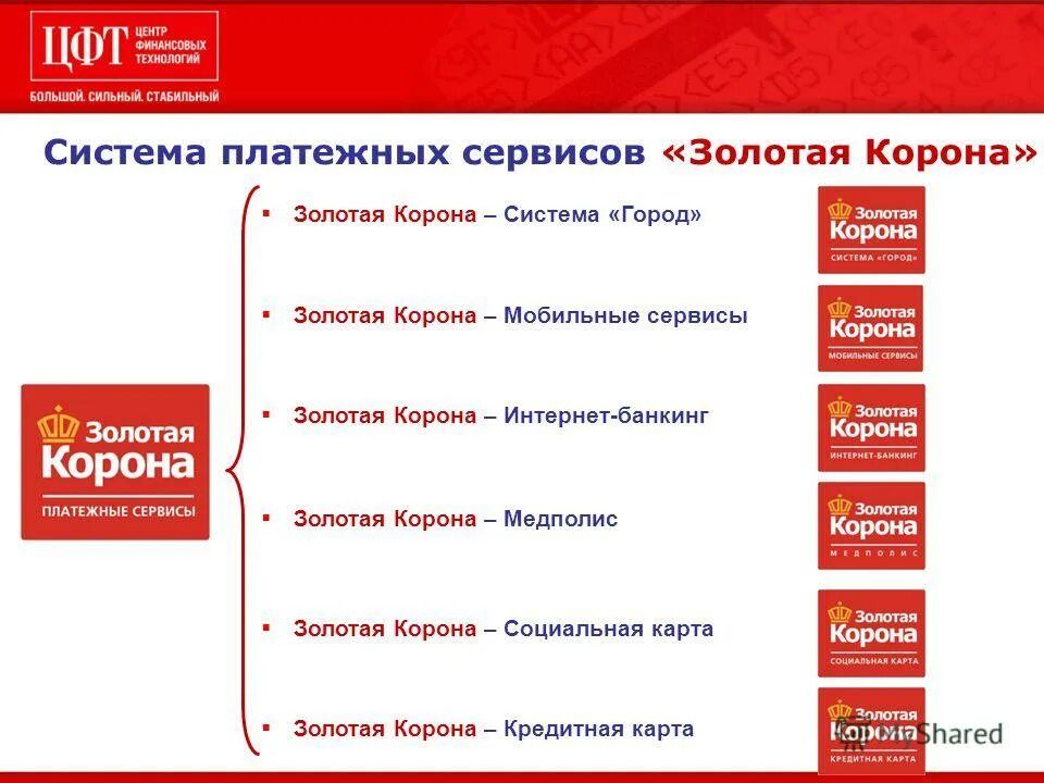 банк золотая корона. какой банк принимает золотую корону. золотая корона дебетовая карта. золотой коран. золотая корона офис.