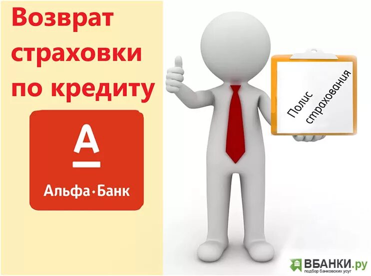 Можно ли вернуть страховку в альфа банке. Страховка Альфа банк. Возврат страховк Альфабанк. Возврат страховки по кредиту. Альфа банк страхование кредита.