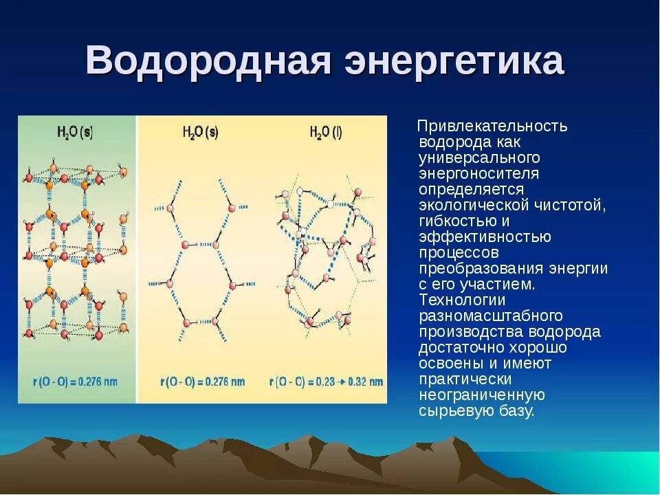 Атомно-водородная Энергетика. Направления водородной энергетики. Концепция развития водородной энергетики. Водородная и альтернативная Энергетика. Водородная основа