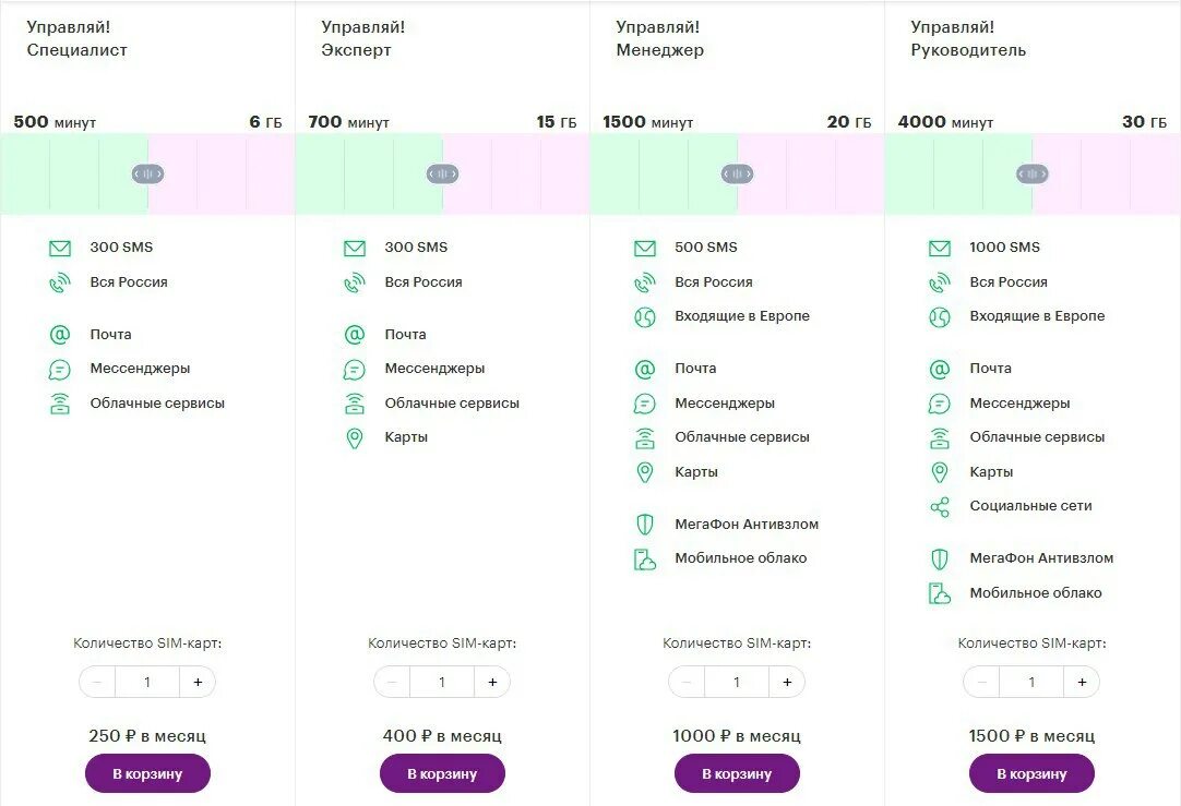 МЕГАФОН тариф специалист плюс. Тариф Управляй МЕГАФОН. МЕГАФОН Управляй специалист. МЕГАФОН Управляй эксперт. Мегафон тарифы для телефона 2024 год