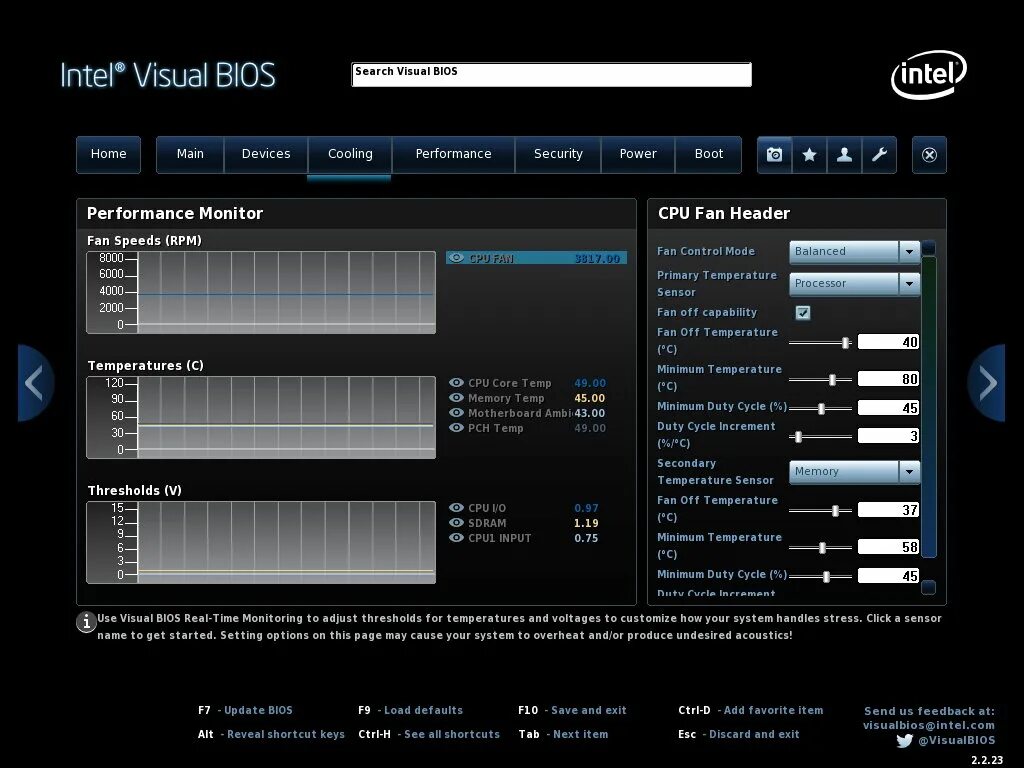 Real time monitoring system