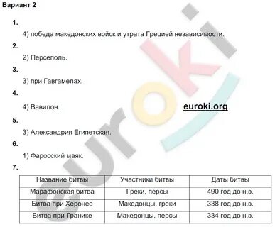 История 5 класс учебник подведем итоги