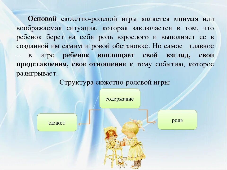 Основой сюжетно ролевой игры. Основа сюжетно ролевой игры. Роль сюжетно-ролевой игры. Основой сюжетно-ролевой игры является. Роль взрослого в сюжетно ролевой игре.