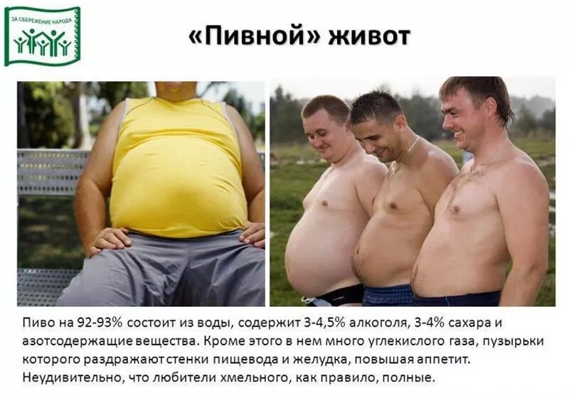 Как быстро убрать пивной живот. Пиво живот растет. пивной животик у мужчин.
