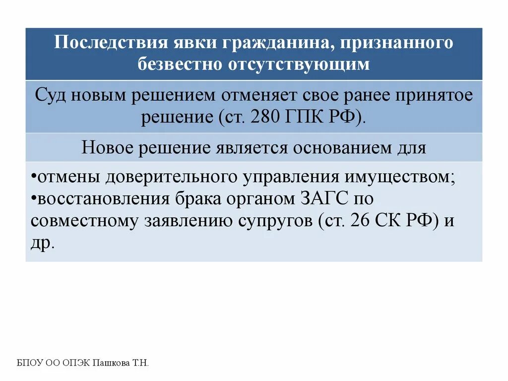 О признании гражданина безвестно. Признание гражданина безвестно отсутствующим судебная практика. Признание гражданина безвестно отсутствующим судебная практика. Порядок признания гражданина безвестно отсутствующим. Основания для признания гражданина безвестно отсутствующим.