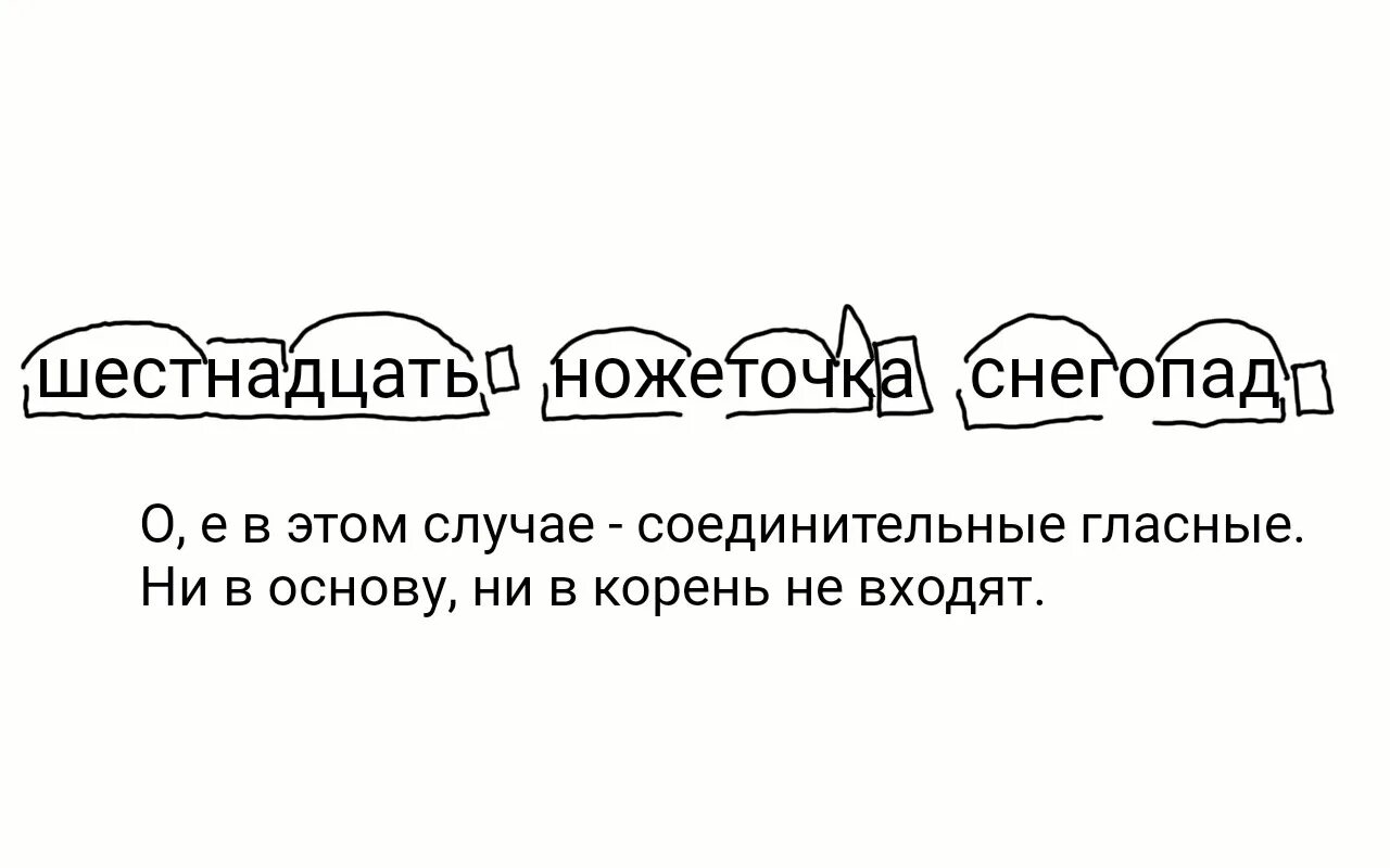 Снежного корень суффикс окончание. Снегопад разбор слова по составу. Снегопад по составу разобрать. Разбор слова по составу снег. Снег разбор по составу.