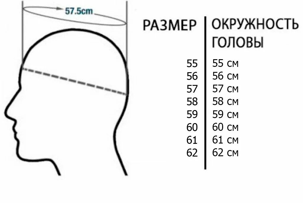 Как померить размер головы для шапки. Размер головного убора обхват головы 56. Как мерить окружность головы для шапки. Как измерить диаметр головы для шапки.