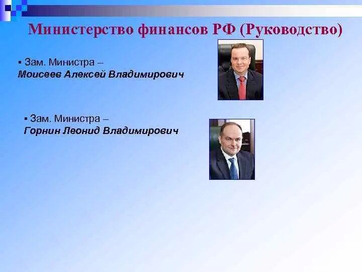 Инструкция минфина рф. Руководство Министерства финансов РФ. Министерство финансов России состав. Структура Минфина России. Министерство финансов руководство департаментов.