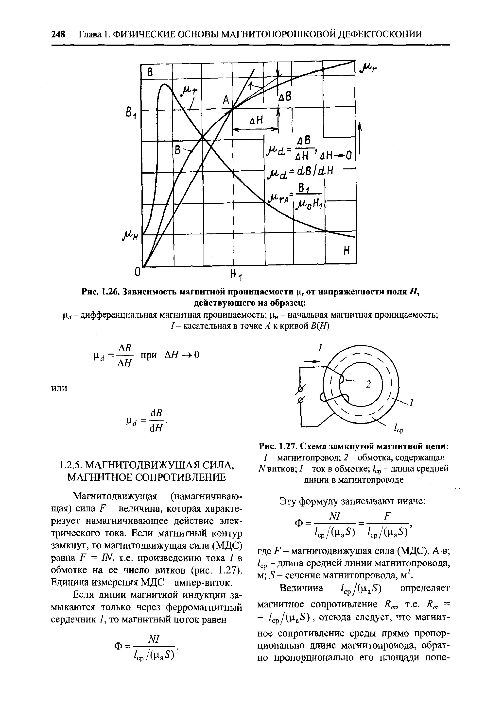 Магнитодвижущая сила это. Уравнением равновесия магнитодвижущих сил трансформатора. Намагничивающая сила катушки формула. Магнитодвижущая сила формула. Магнитодвижущая сила единица измерения.