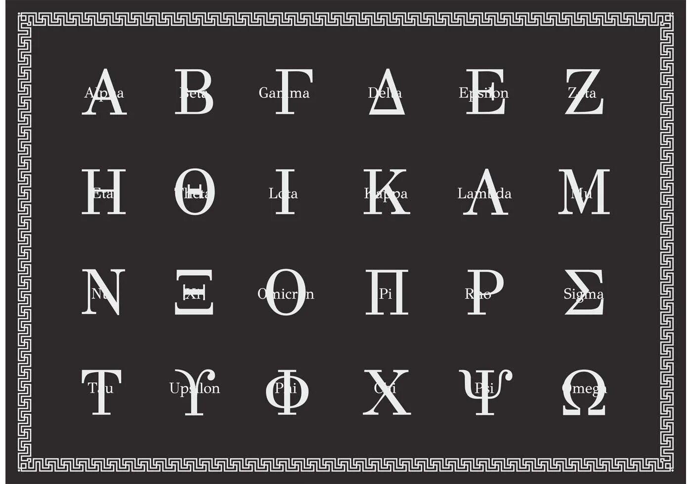 Логин буквы и символы. Греческий алфавит. Греческая Азбука алфавит. Буквы греческого алфавита. Греческий алфавит античный.