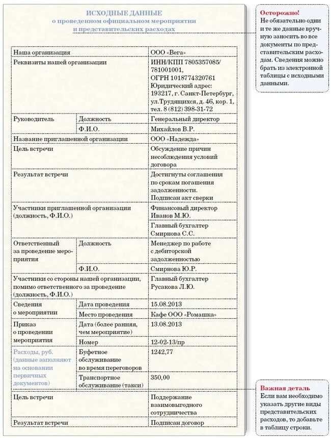 Отчет списание представительских расходах пример. Отчет о проведении представительского мероприятия образец. Приказ на списание представительских расходов. Отчет по представительским расходам образец.