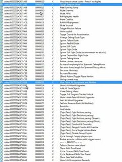 Unity cheats