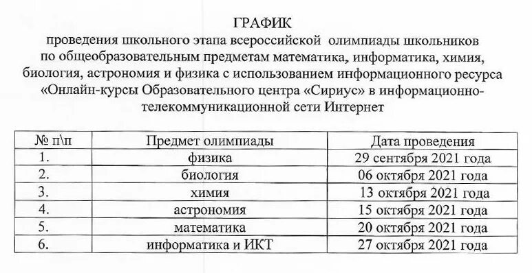 Результаты олимпиады 2024 года по математике. Школьный этап Всероссийской олимпиады школьников. ВСОШ 2021-2022 школьный этап.