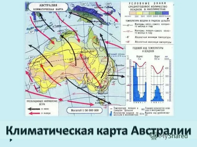 Осадки в январе в австралии. Климатическая карта Австралии. Карта климатических поясов Австралии. Климат Австралии климатическая карта. Границы климатических поясов на карте Австралии.