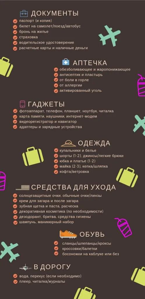 Чек лист для путешествий. Чек лист в поездку. Список что взять с собой. Чек лист для поездки на море.