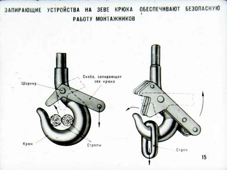 При каком износе крюк. Зев крюка. зев крюка крана. износ зева крюка крана. запорный механизм на крюке крана.