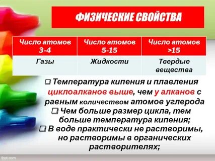 Циклоалканы физические свойства