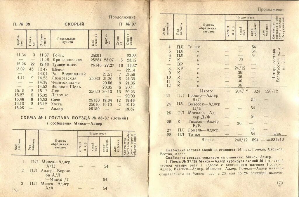 Поезд сортавала рускеала расписание. Советские железнодорожные плакаты. Служебное расписание поездов рижского направления. Ретро поезд рыбинск. Рыбинск ретро ретро поезд.