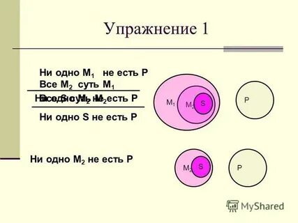 Все s есть p