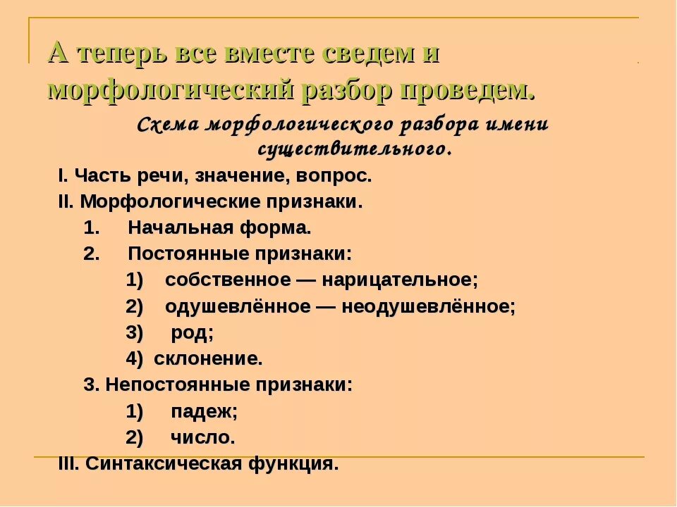 Повисли 3 разбор. Морфологический разбор сущ план разбора. Слова для морфологического разбора 5 класс существительное. Разобрать морфологический разбор существительного слово. Схема разбора имени существительного морфологический разбор.