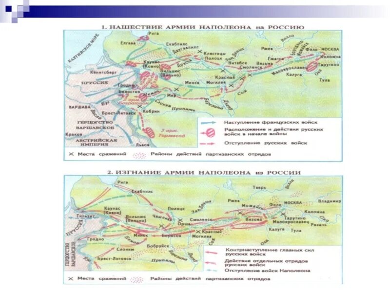 Какое государство совершило нападение в 1812. Карта Отечественной войны 1812 года армии. Карта Нашествие Наполеона на Россию 1812.