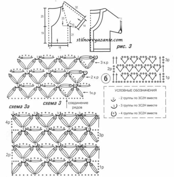 Кофта крючком со схемами красивые. Вязаные кофточки крючком со схемами и описанием. Ажурный жакет крючком схемы. Схемы вязания крючком кофточек для женщин теплые. Летний жакет пиджак крючком схемы.