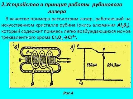 Лазер принцип работы