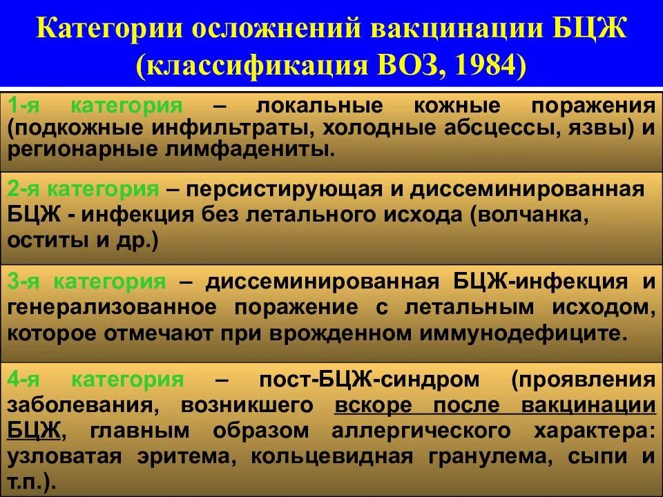 Осложнения БЦЖ классификация. Категории осложнений БЦЖ. Осложнения противотуберкулезной вакцинации. Осложнения после вакцинации БЦЖ. Осложнения вакцины бцж