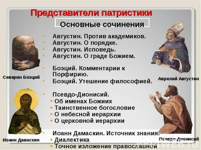 Этапы средневековой философии патристика схоластика. Против академиков августин. августин схоластика парисьиув. патристика труды. схоластика против патристики.