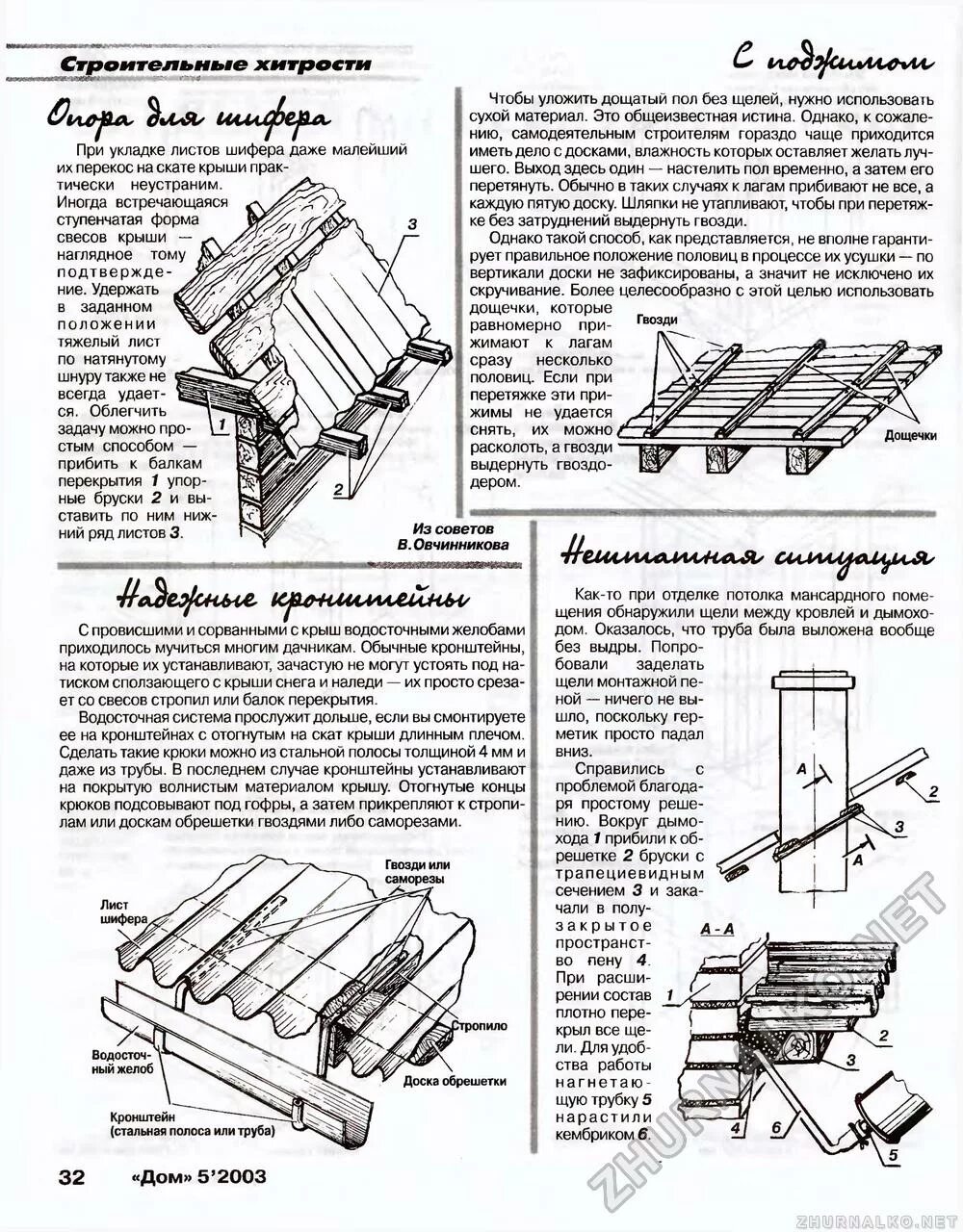 Схема укладки волнового шифера. Инструкция монтажа шифера 8 волнового. Схема крепления листов шифера. Правильная укладка шифера схема.