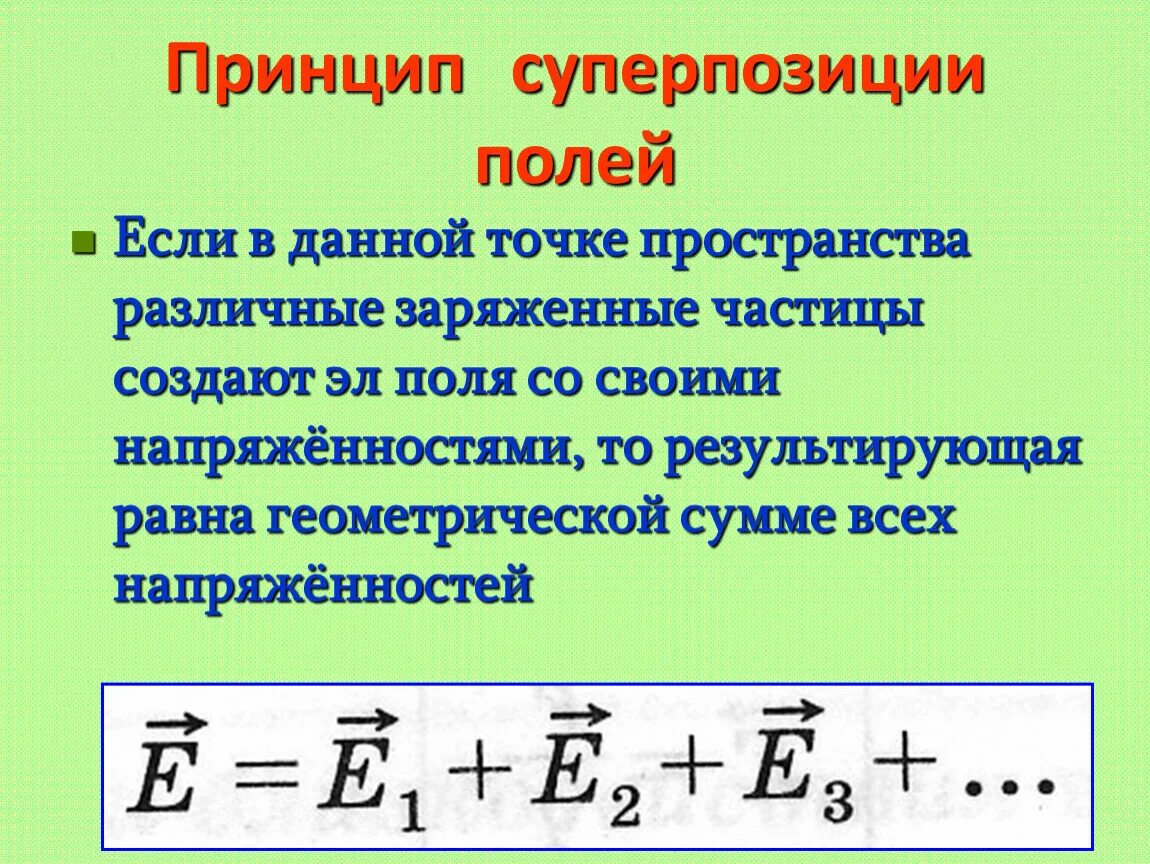 Принцип суперпозиции. Принцип суперпозиции полей. Формула суперпозиции полей. Принцип суперпозиции напряженности электрического поля.