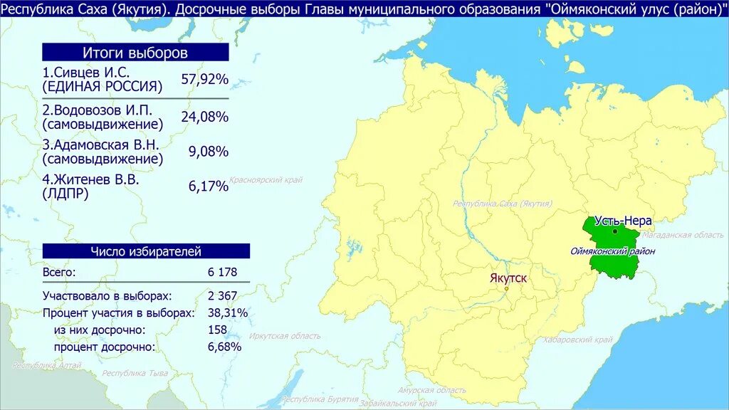 8 декабря 2019