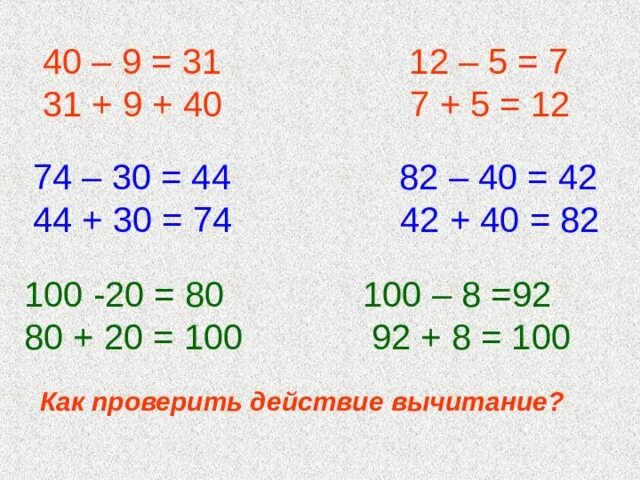 Найдите разность и проверьте результат сложением. Проверка вычитания. Как проверить вычитание сложением. Правила проверки вычитания. Как сделать проверку на сложение и вычитание.