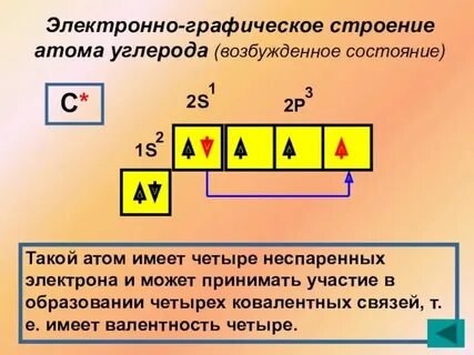 Сколько электронов содержит 3