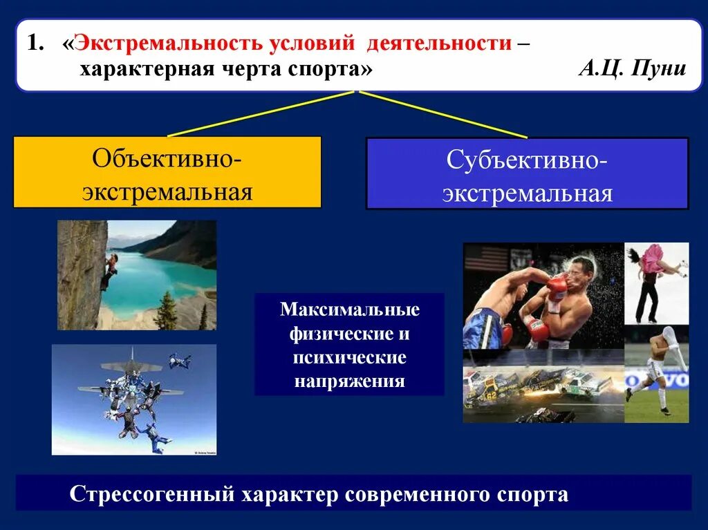 Психологическим особенностям спортивных игр