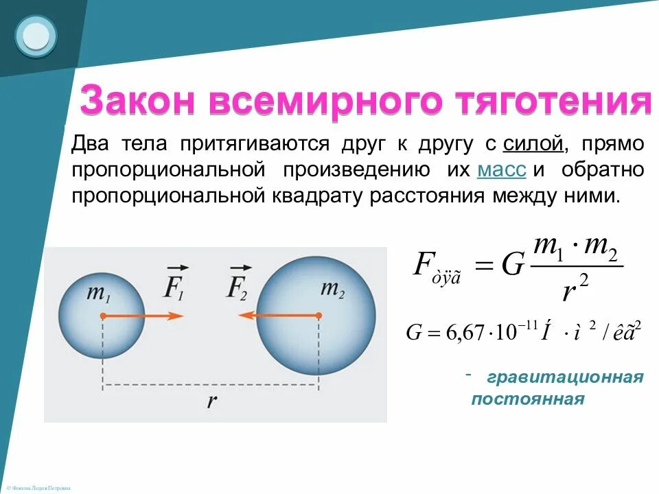 Закон Всемирного тяготения гравитационная постоянная. Закон Всемирного тяготения формула 9 класс. Что означает формула закона Всемирного тяготения.