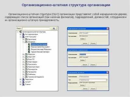 Изменение штатной структуры организации