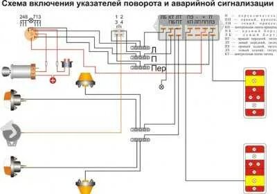Система аварийной сигнализации