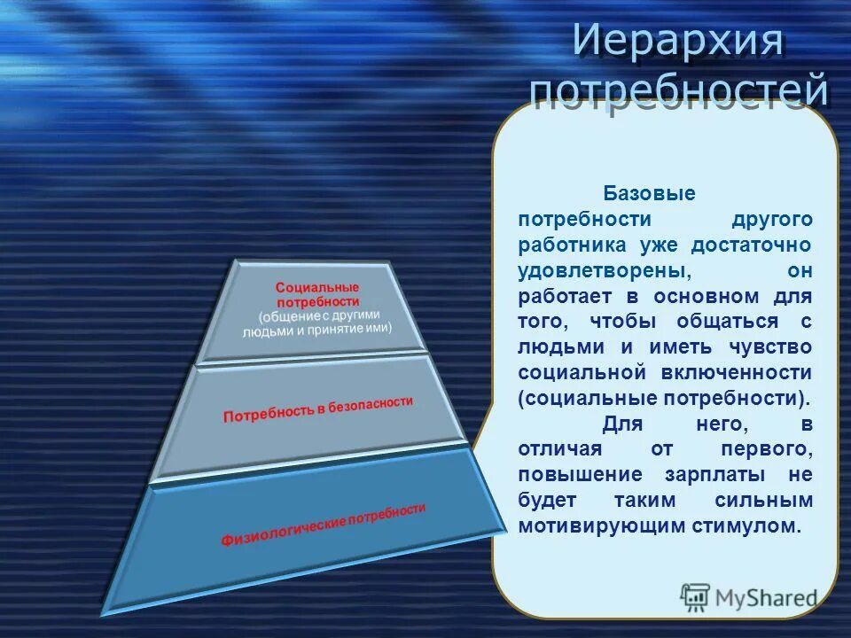 Психологический аспект мотивации