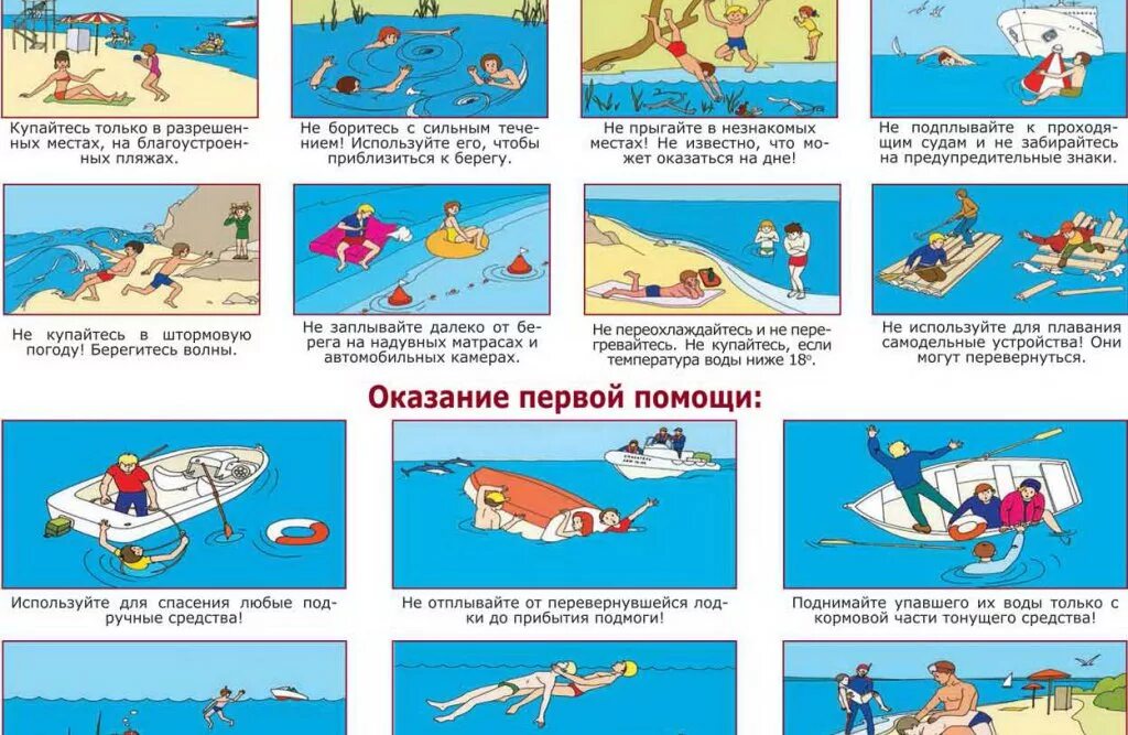 Оказание 1 помощи в воде. Безопасность на воде. правила безопасности на воде. правила поведения на воде. плакат по безопасности на воде.