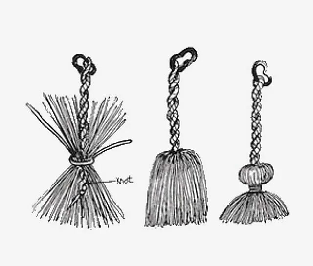Кисть украшение из ниток. Сделать кисточку из пряжи. Кисти из ниток своими. Кисточки из ниток своими. Красивые кисточки из ниток.